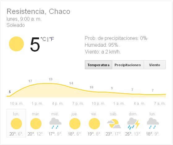 Lunes soleado con temperaturas muy bajas ActualidadChaco