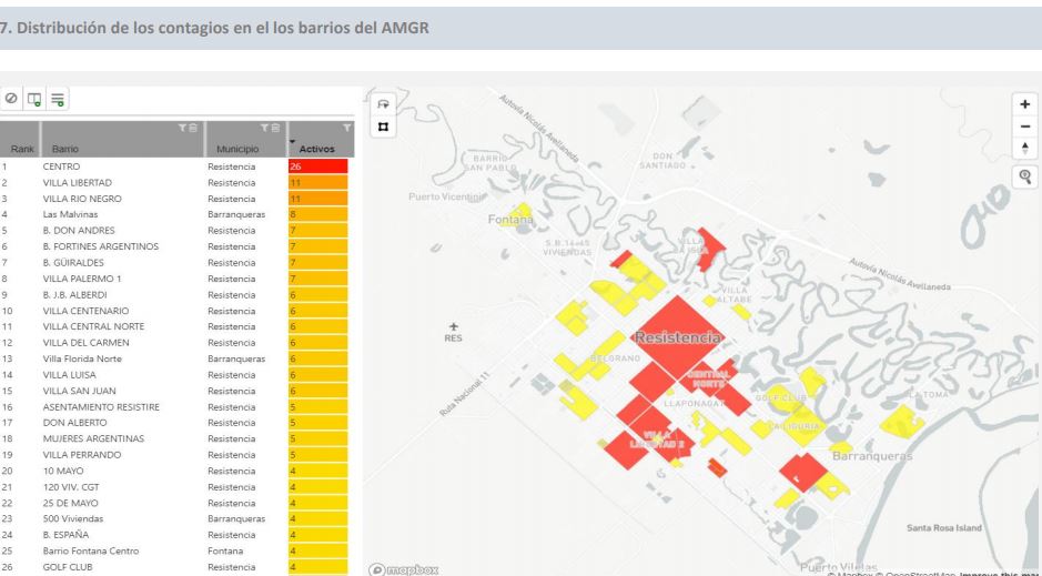 Casos activos de coronavirus aumentaron las zonas cr ticas del